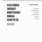 Airbus A330 Maintenance Manual Free Download