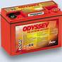 Odyssey Pc545mj Battery Application Guide