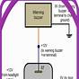 Simple Headlight Relay Wiring