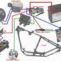 Simple Wiring Diagram Motorcycle