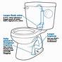 Diagram Of Inside Toilet Tank