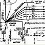 89 F150 Starter Relay Wiring Diagram