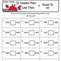Greater Than Less Than Place Value Worksheets