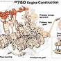 Honda 15 Turbo Engine Diagram