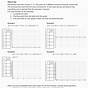 Geometric Sequence Worksheet With Answers