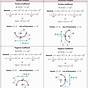 Conic Sections Parabola Worksheet Answers