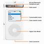 Ipod Touch 5 Wiring Diagram