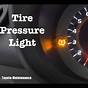 Tire Pressure Rav 4