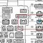 2003 Tundra Fuse Box Diagram