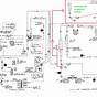 Dutchmen Travel Trailer Wiring Diagram