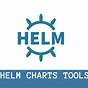 Helm List Available Charts