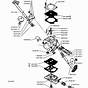 Husqvarna 240 Chainsaw Parts Diagram