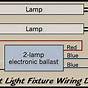 Fluorescent Lamp Wiring Diagram