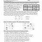 Writing Nuclear Equations Chem Worksheet 4-4