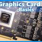 Nvidia Graphics Card Circuit Diagram