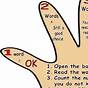Five Finger Anchor Chart