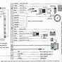 Autowatch Car Alarm 436 Wiring Diagrams