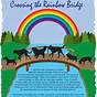 Rainbow Bridge Poem Printable Dogs