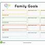 Family Goal Setting Worksheet