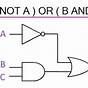 Logic Circuit Diagram 4 And Gates