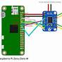 Wiring Diagram For Raspberry Pi Car Sterei