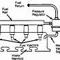 Fuel Injector Simple Diagram