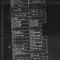 98 Honda Civic Fuse Box Diagram