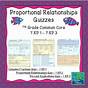 Proportional Relationship Worksheets Grade 8