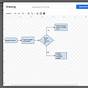 Create Flow Chart In Google Sheets