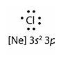 Electron Dot Diagram For Ne
