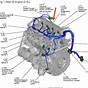 91 Spider Engine Sensor Location Diagram