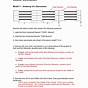 Muscle Contraction Worksheet Answer Key