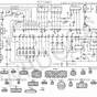 Online Wiring Diagrams For Cars