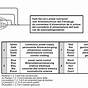 Sony Car Audio Amplifier Wiring Diagrams
