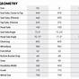 Fuji Bicycle Size Chart