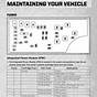 2009 Jeep Patriot Fuse Box Diagram