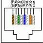 Cat5e Wiring Diagram Crssover