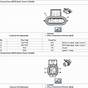 02 Sensor / Wiring Harness Acura Integra Code