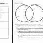 Primary And Secondary Succession Worksheet