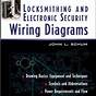 Security Wiring Diagrams For Library