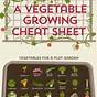 Vegetable Garden Compatibility Chart