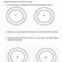 Drawing Ionic Compounds Worksheet