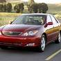 Book Value 2002 Toyota Camry