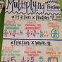 Multiplying Fractions Word Problems 5th Grade