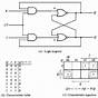 How To Draw A Circuit Diagram From A Truth Table