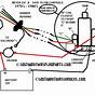 Hiniker V Plow Wiring Diagram