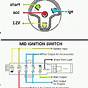 G63b Wiring Diagram Ignition