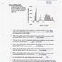 Worksheet Periodic Trends Answers Key