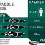 Kayak Paddle Sizing Chart