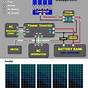 Solar Led Wiring Diagram